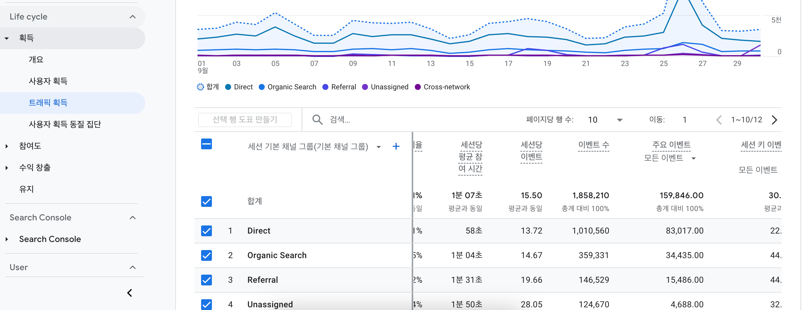 스파르타 즉문즉답